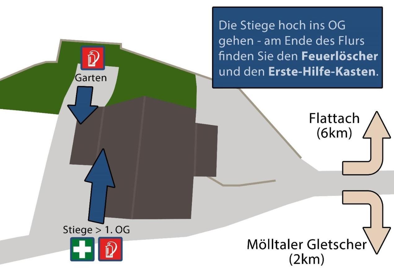 Gletscher Appartements Флаттах Экстерьер фото